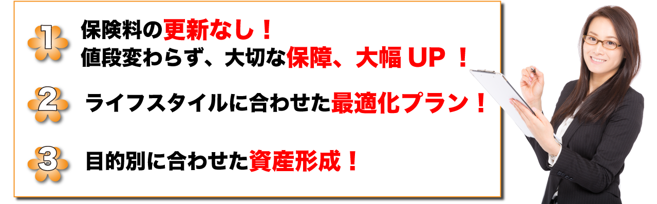 1.保険料の更新なし! 2.ライフスタイルに合わせた最適化プラン 3.目的別に合わせた資産形成!